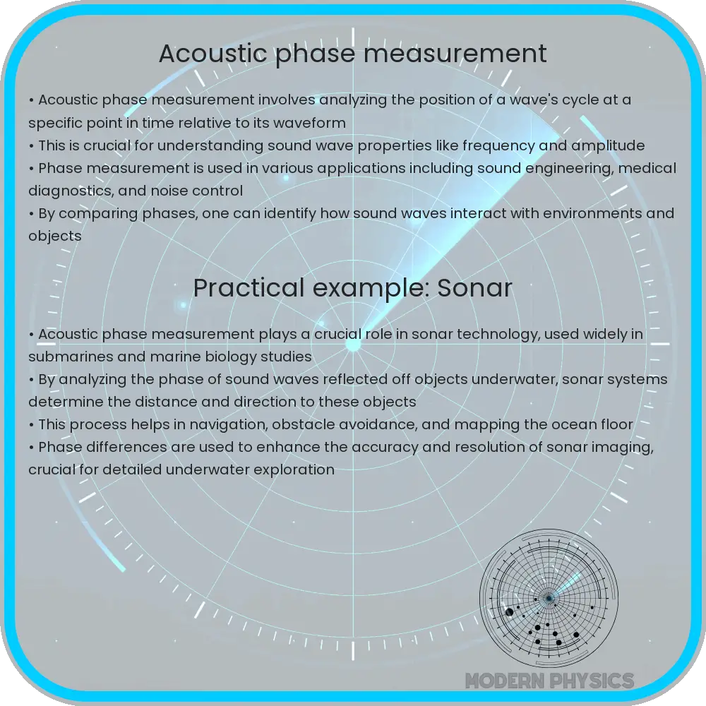 Acoustic phase measurement