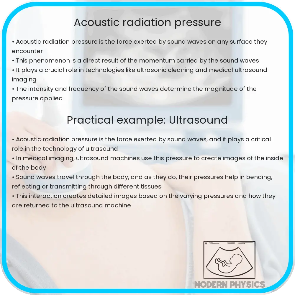 Acoustic Radiation Pressure Uses, Effects & Applications