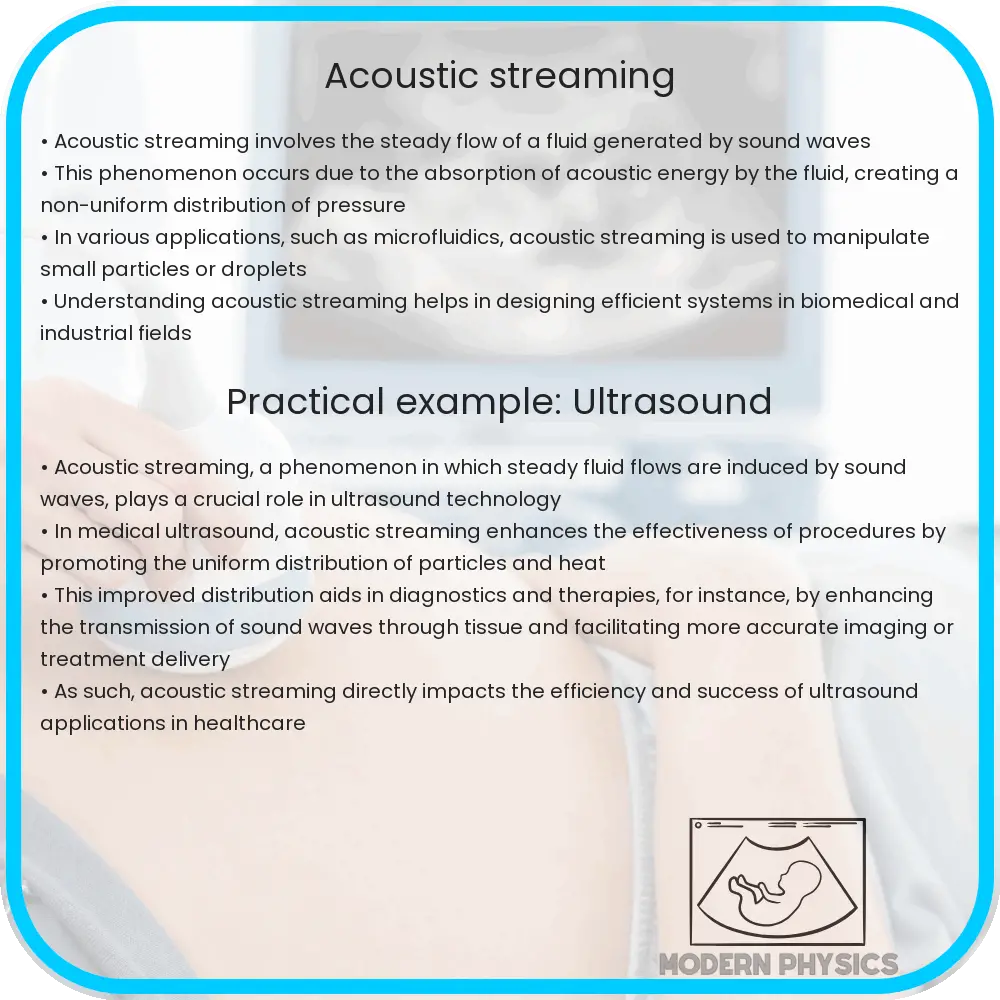 Acoustic Streaming