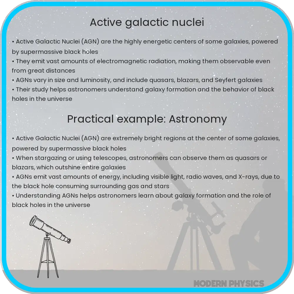 Active Galactic Nuclei