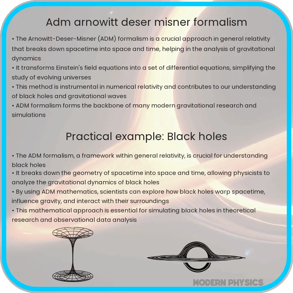 ADM - Arnowitt-Deser-Misner - formalism