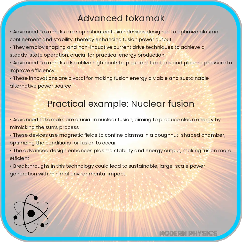 Advanced Tokamak