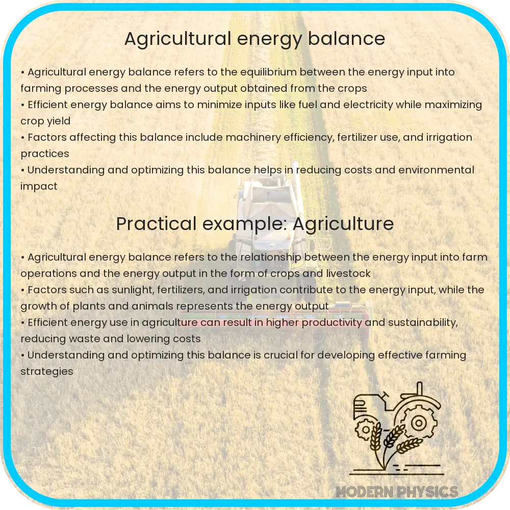 Agricultural Energy Balance