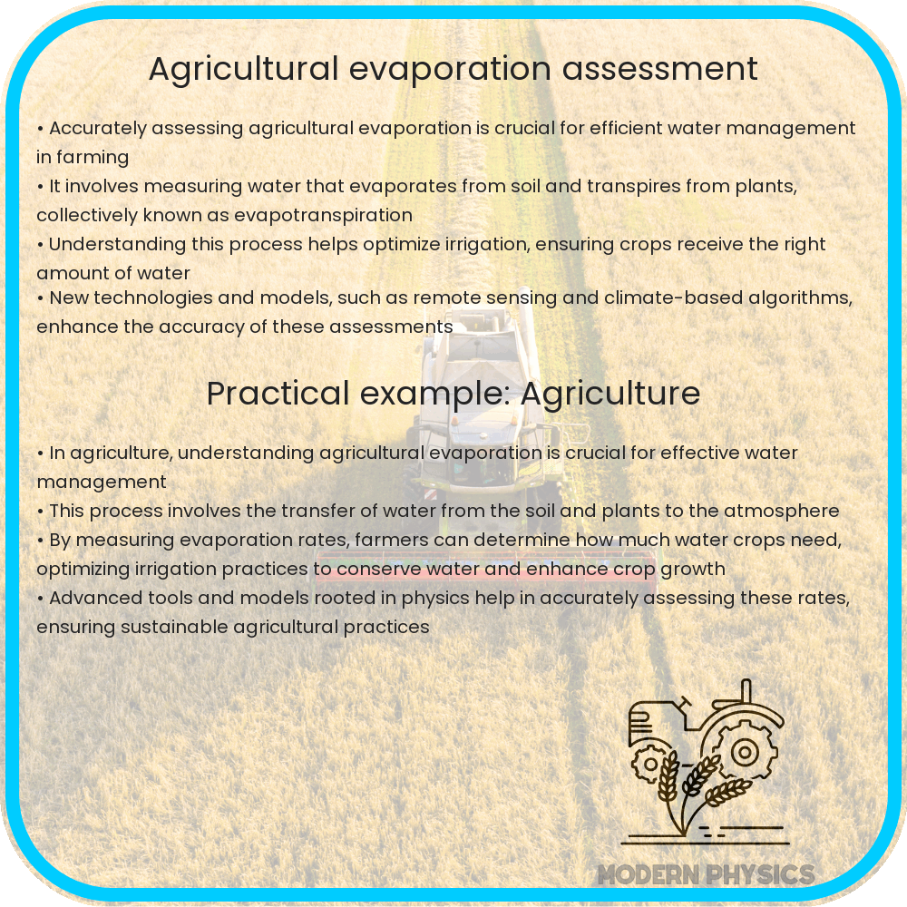 Agricultural Evaporation Assessment