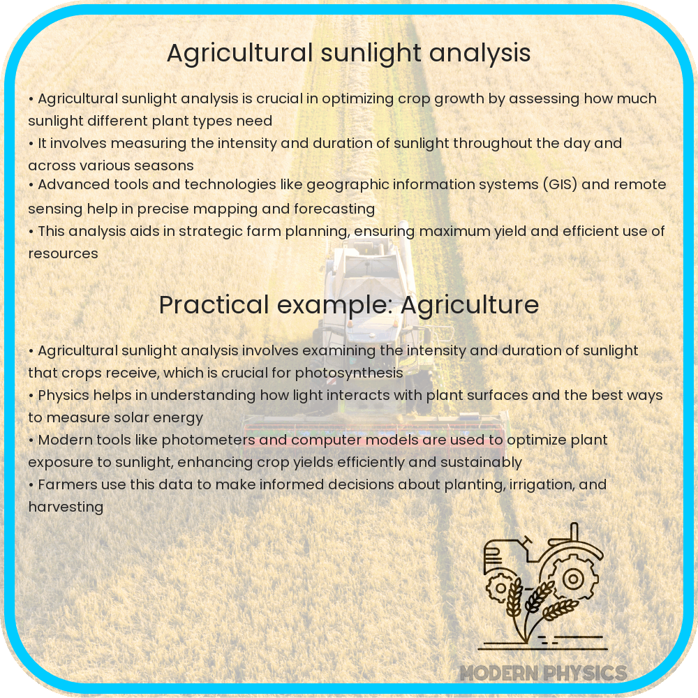 Agricultural Sunlight Analysis