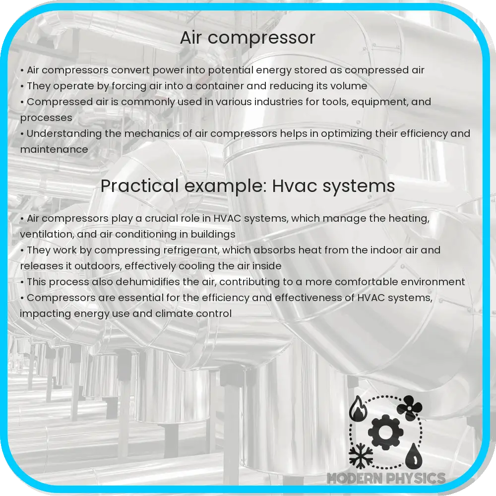 Air compressor