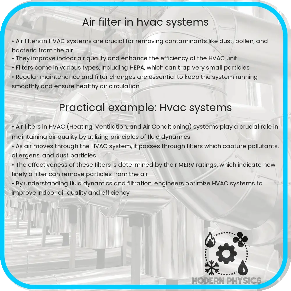 Air filter in HVAC systems