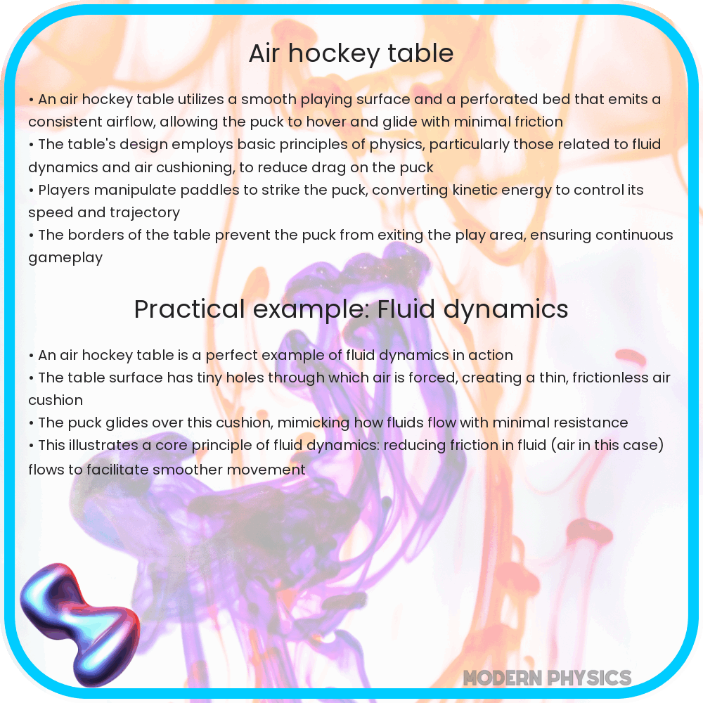 Air hockey table
