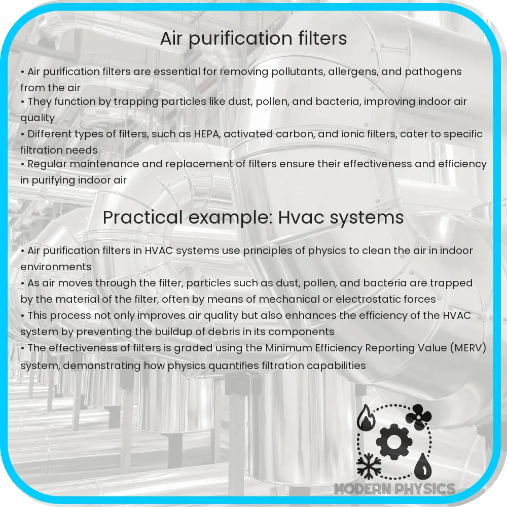 Air purification filters
