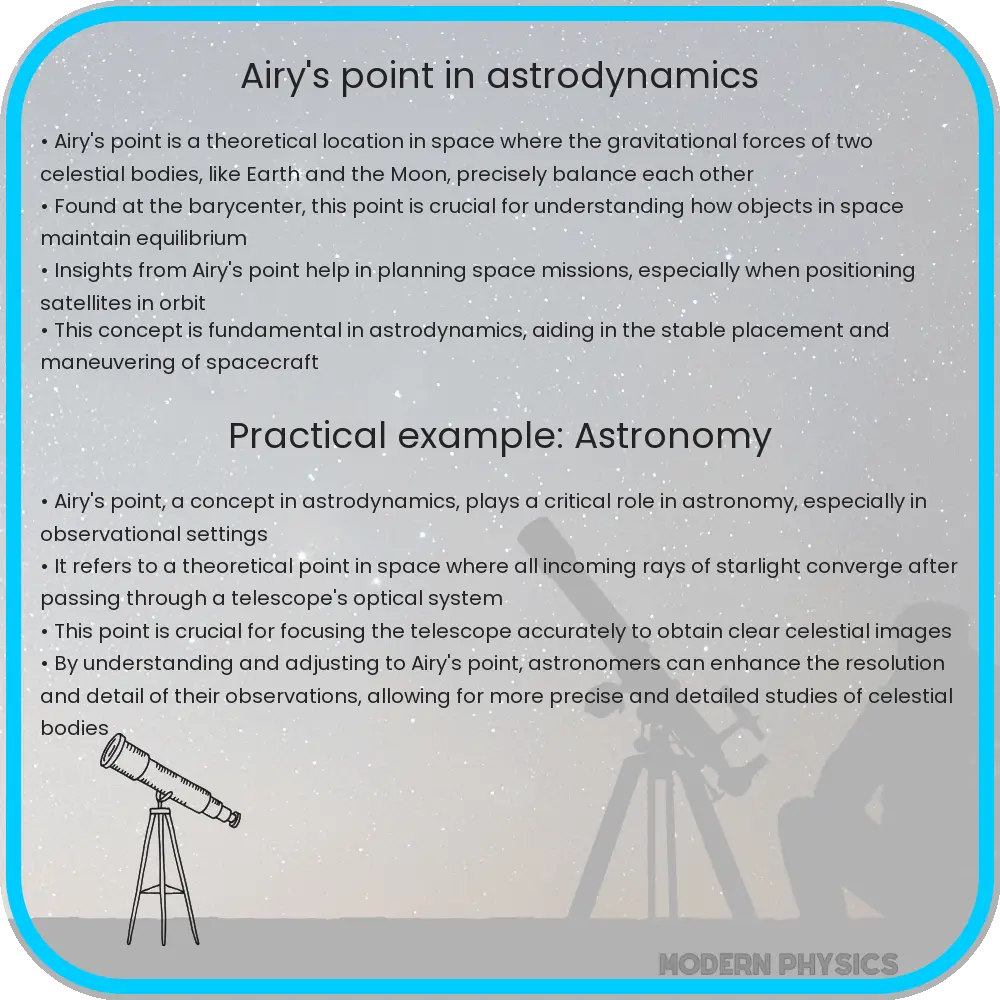 Airy's point in astrodynamics