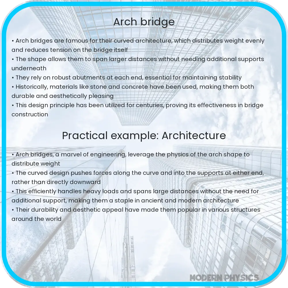 Arch bridge
