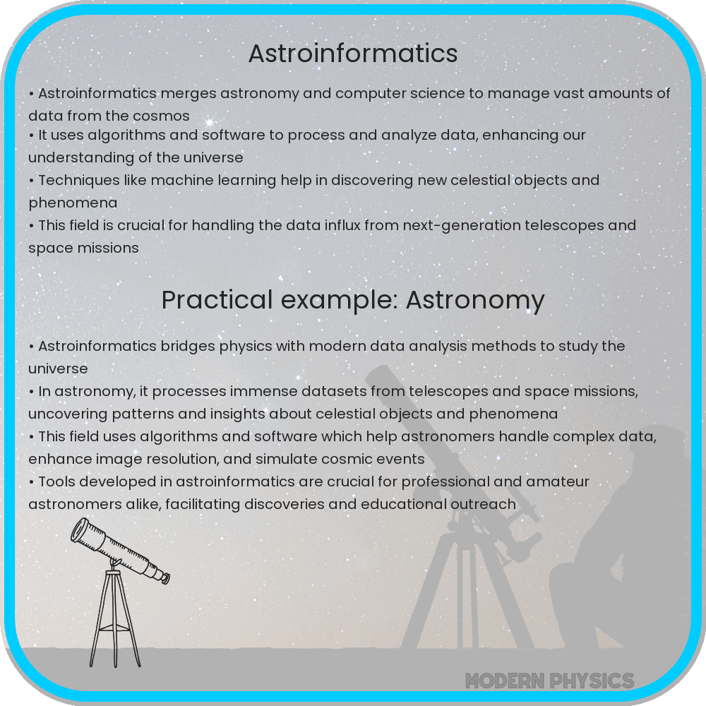 Astroinformatics