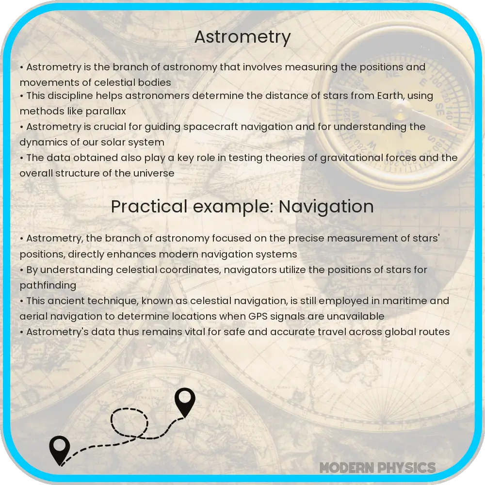 Astrometry
