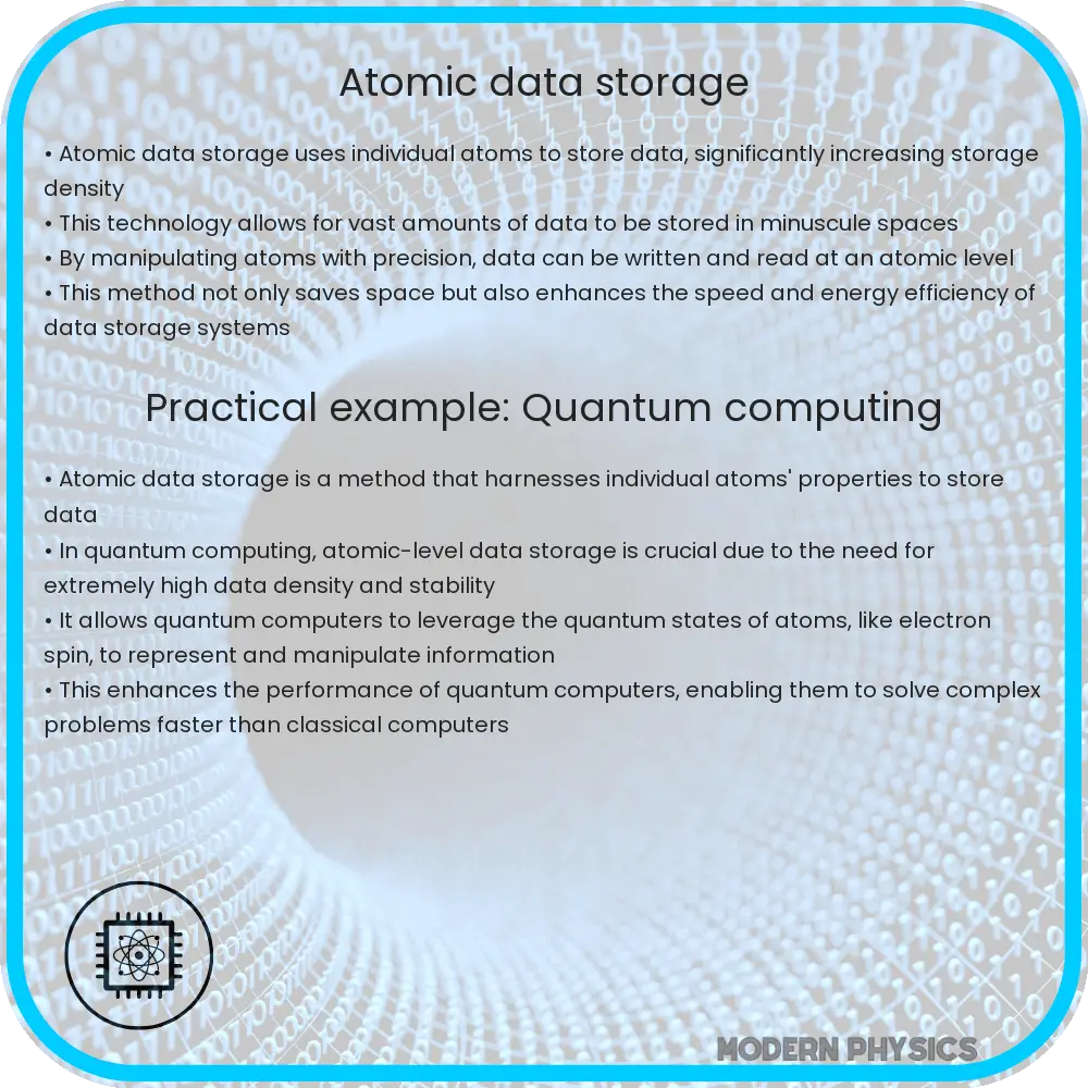 Atomic data storage