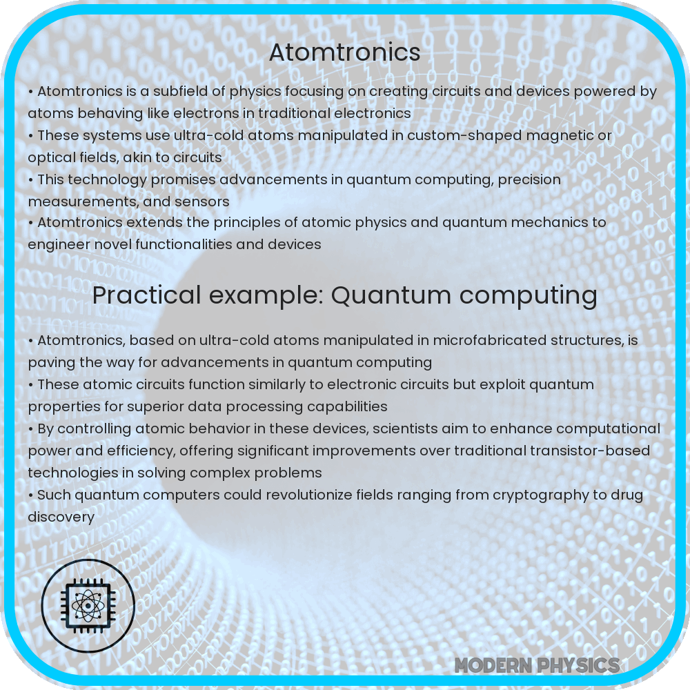 Atomtronics