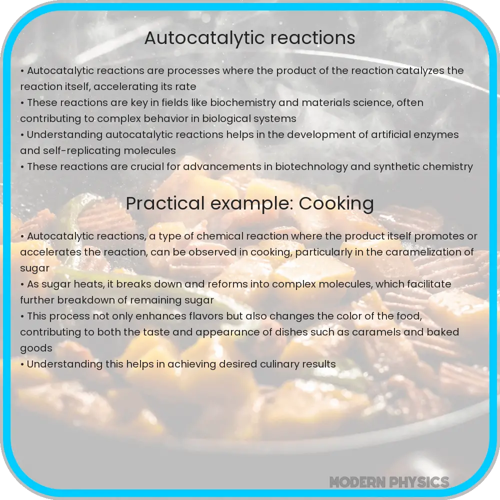 Autocatalytic reactions