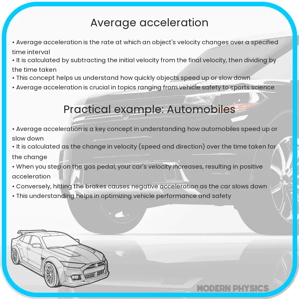 Average acceleration