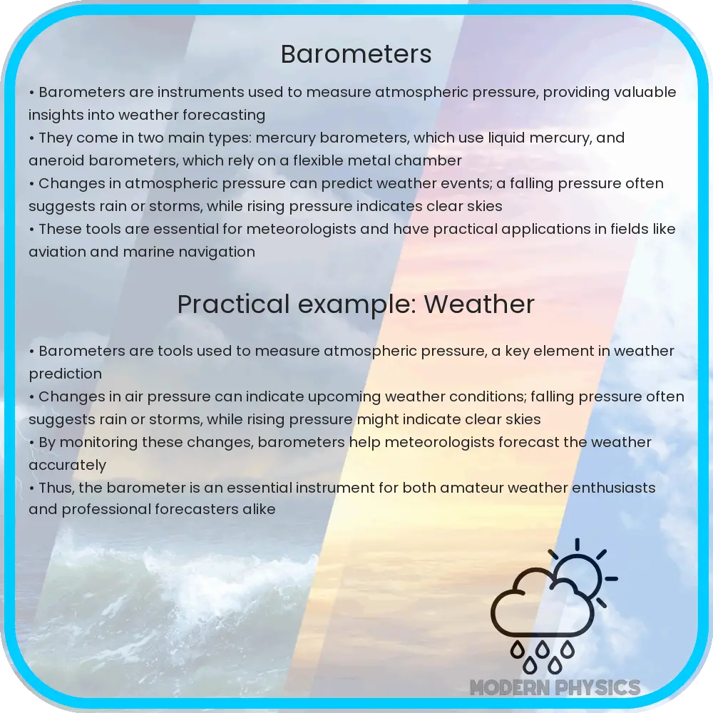 Barometers