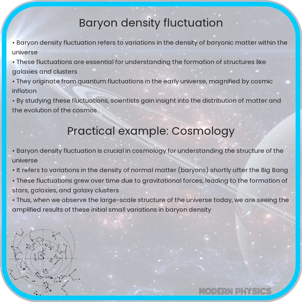 Baryon Density Fluctuation
