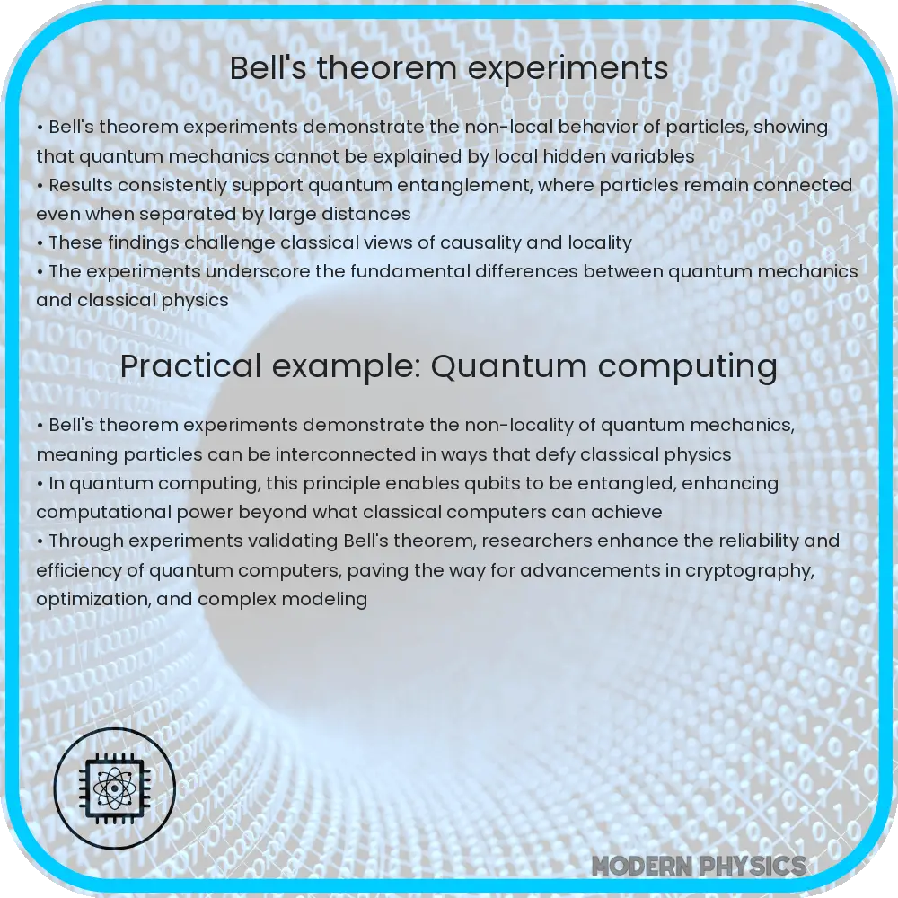 Bell's theorem experiments