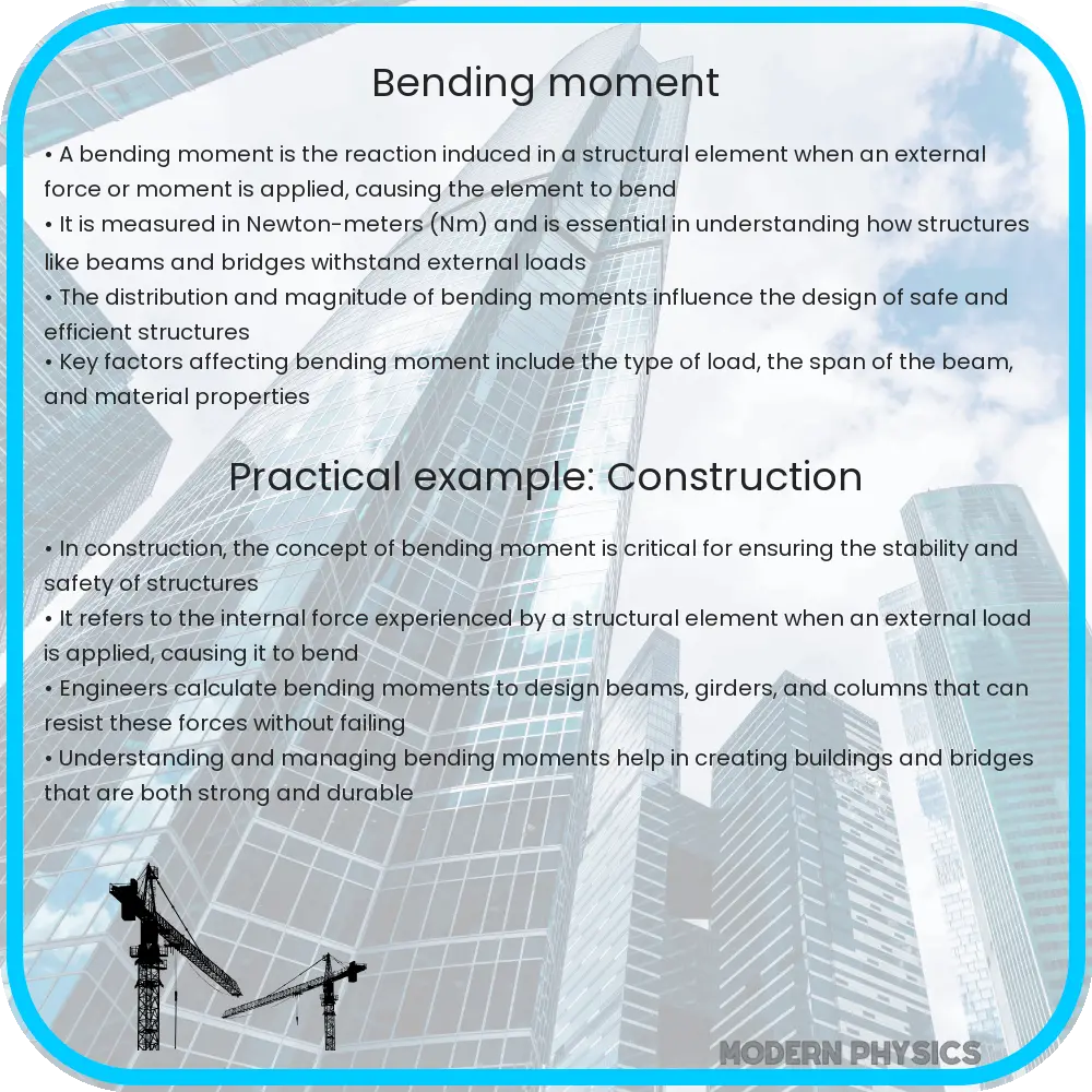 Bending moment