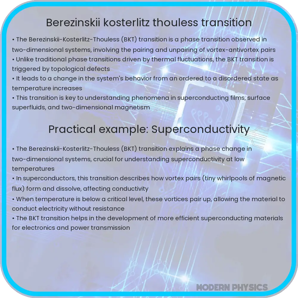 Berezinskii-Kosterlitz-Thouless transition