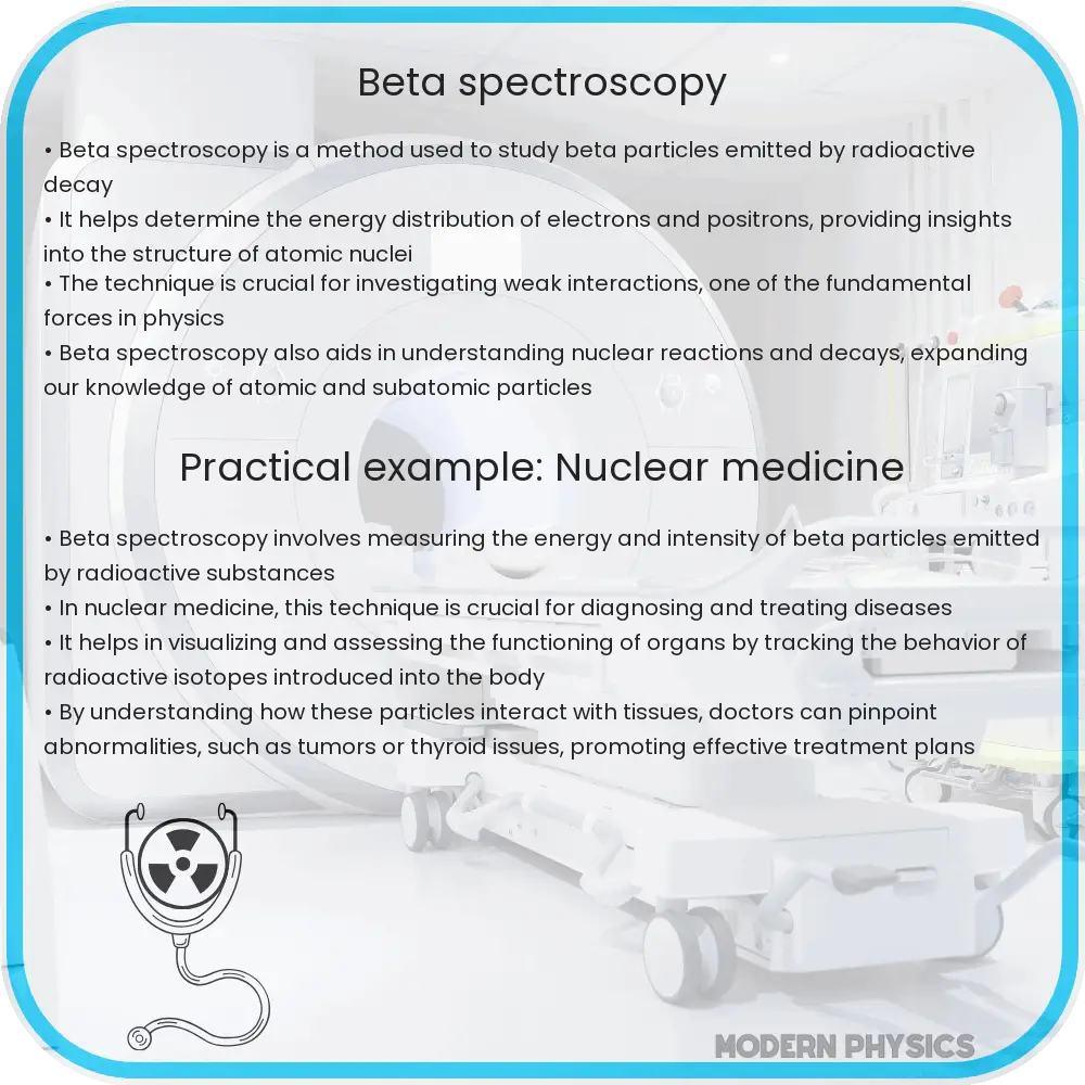 Beta spectroscopy