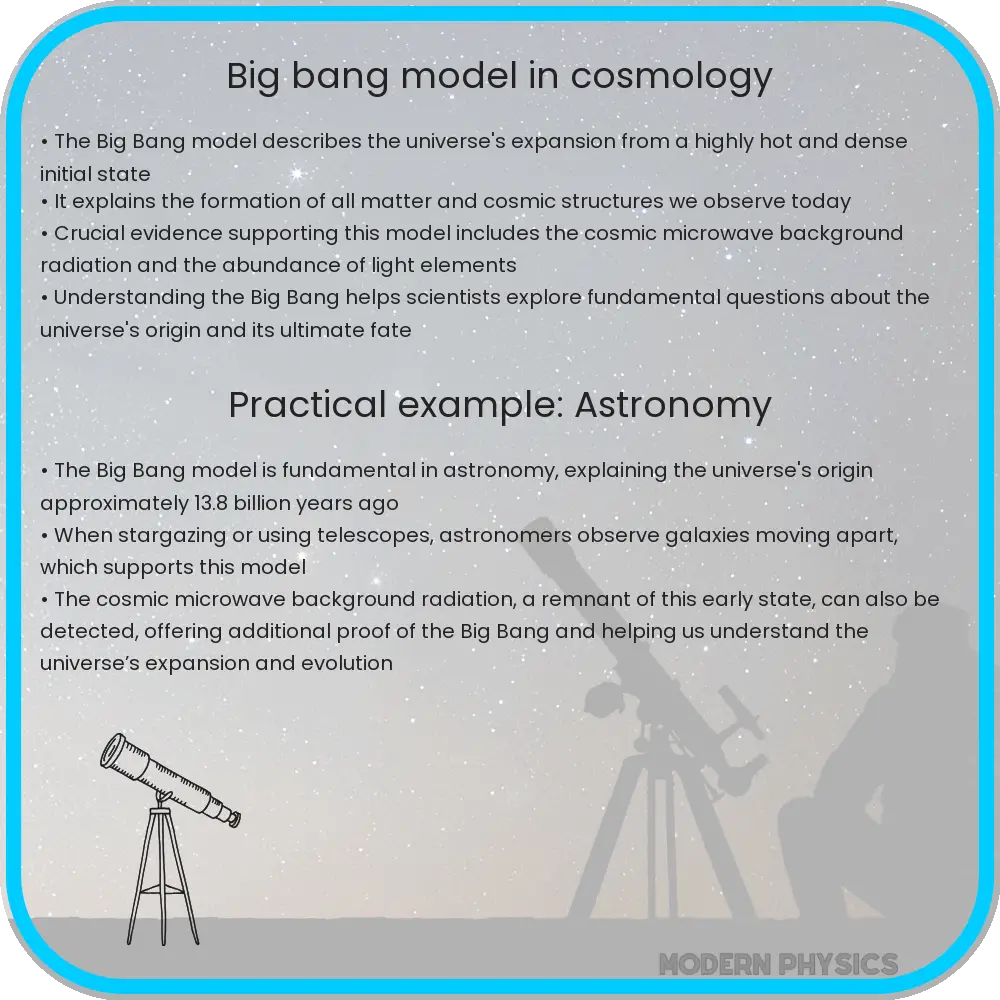 Big Bang model in cosmology