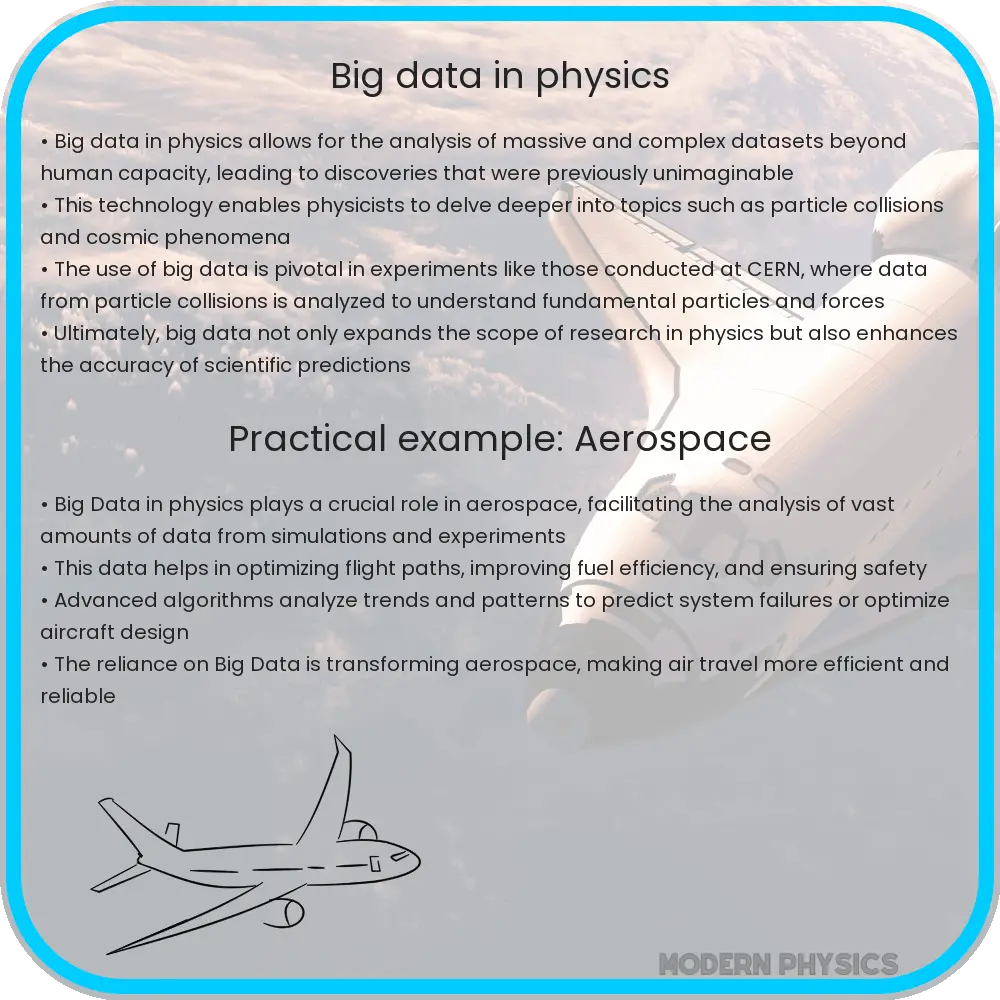 Big Data in Physics