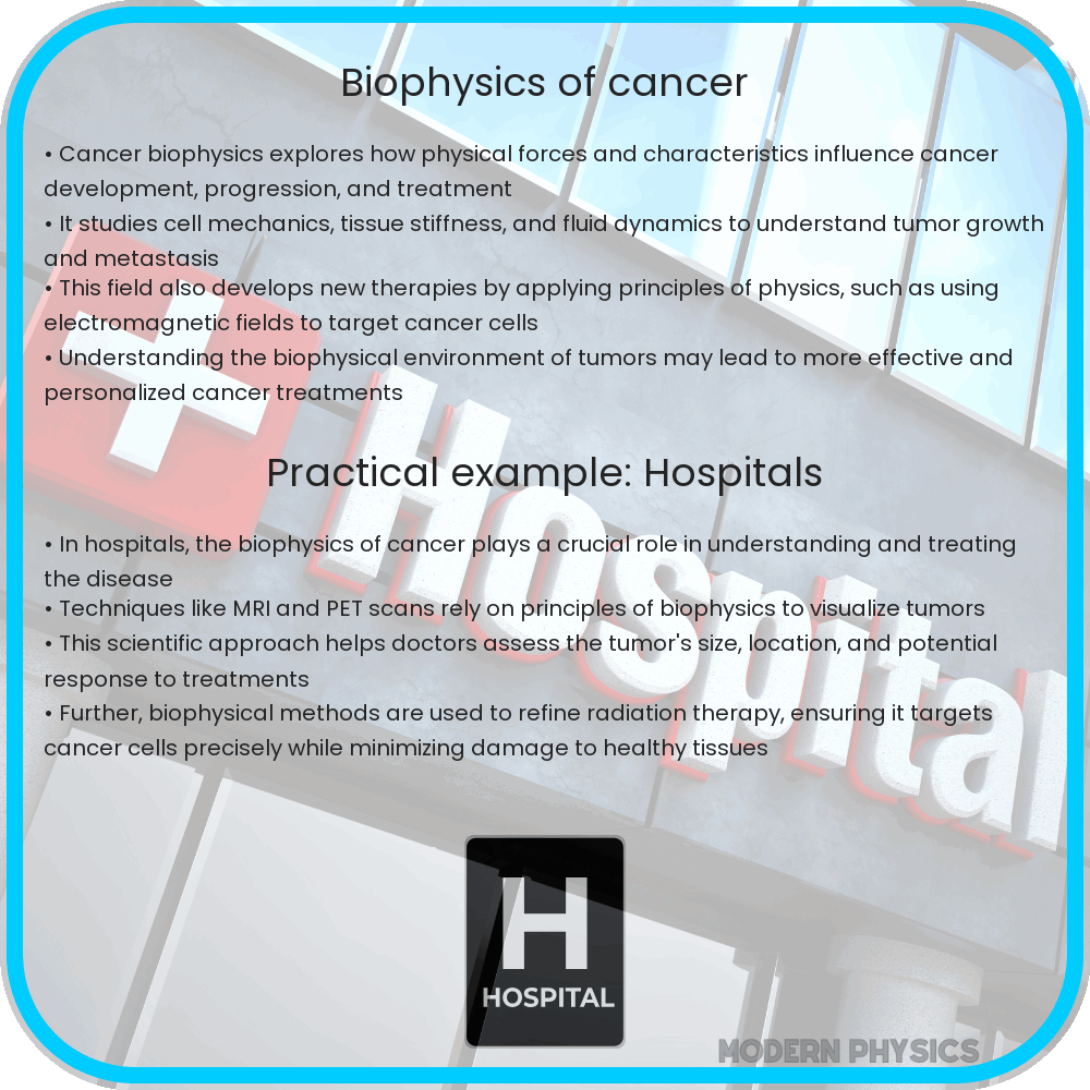 Biophysics of Cancer