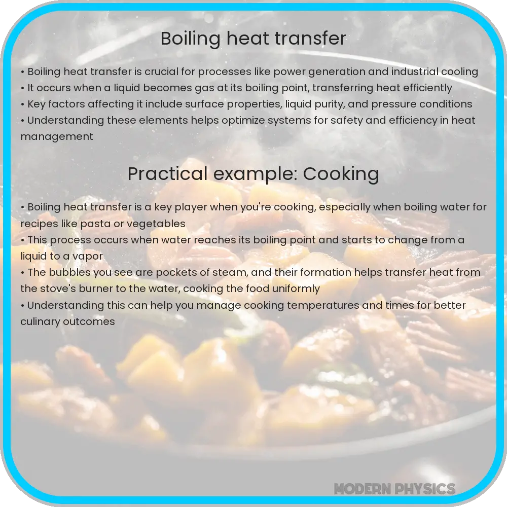 Boiling heat transfer