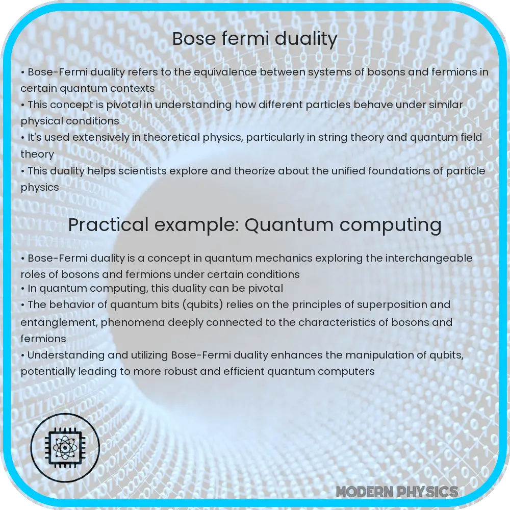 Bose-Fermi duality