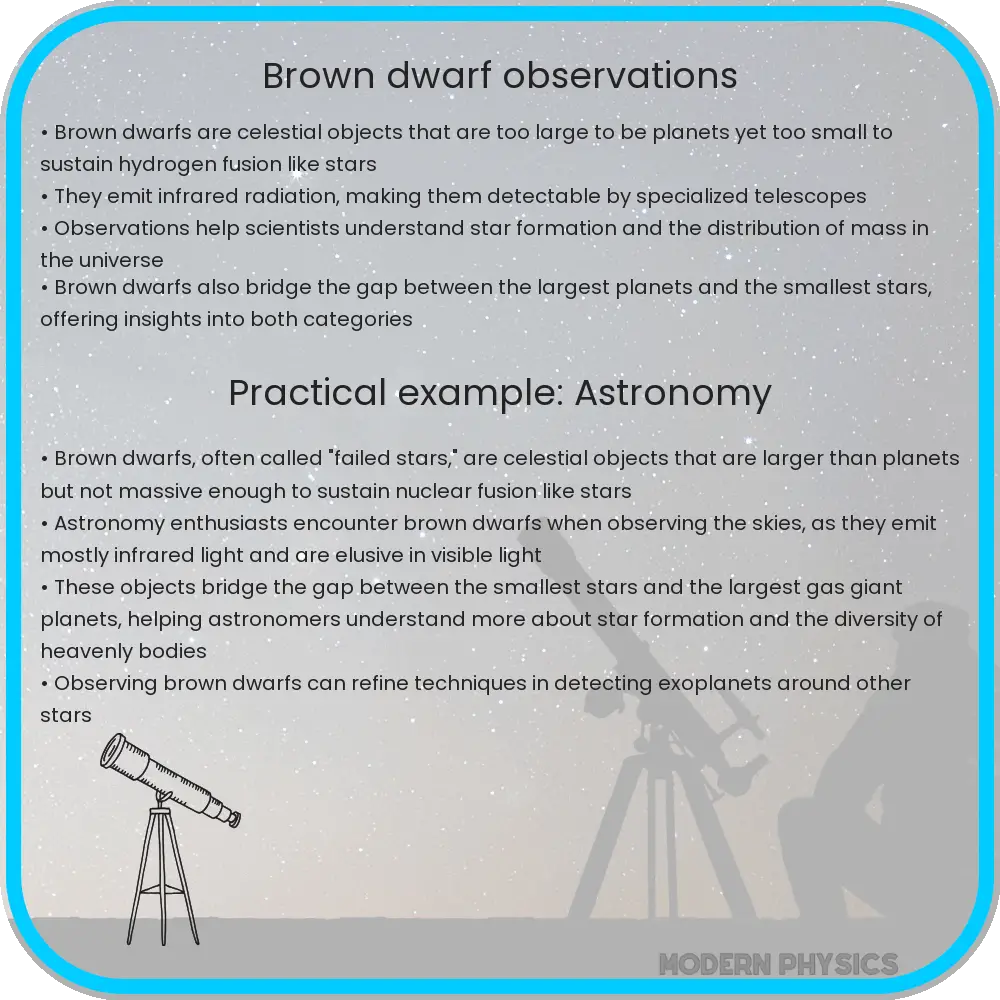 Brown Dwarf Observations