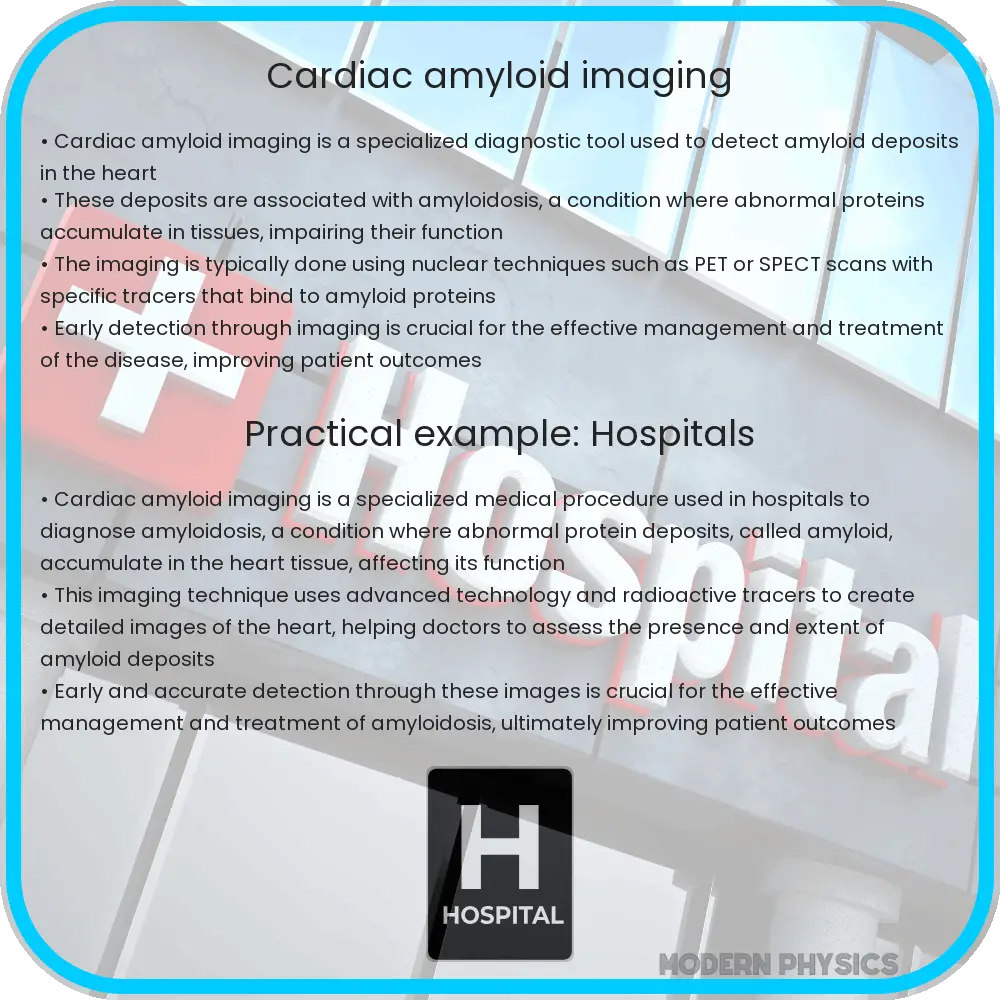 Cardiac amyloid imaging