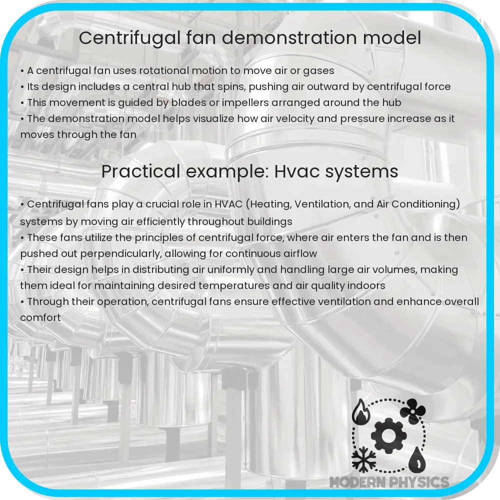 Centrifugal fan demonstration model