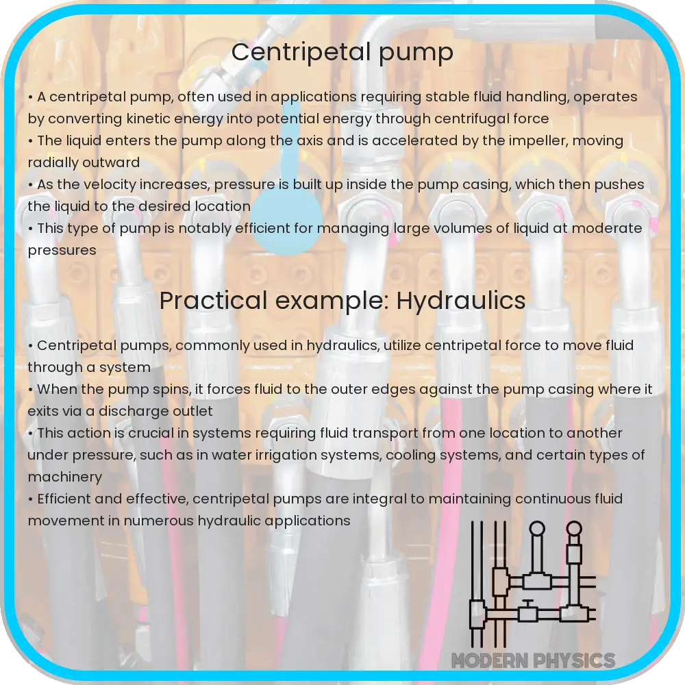 Centripetal pump