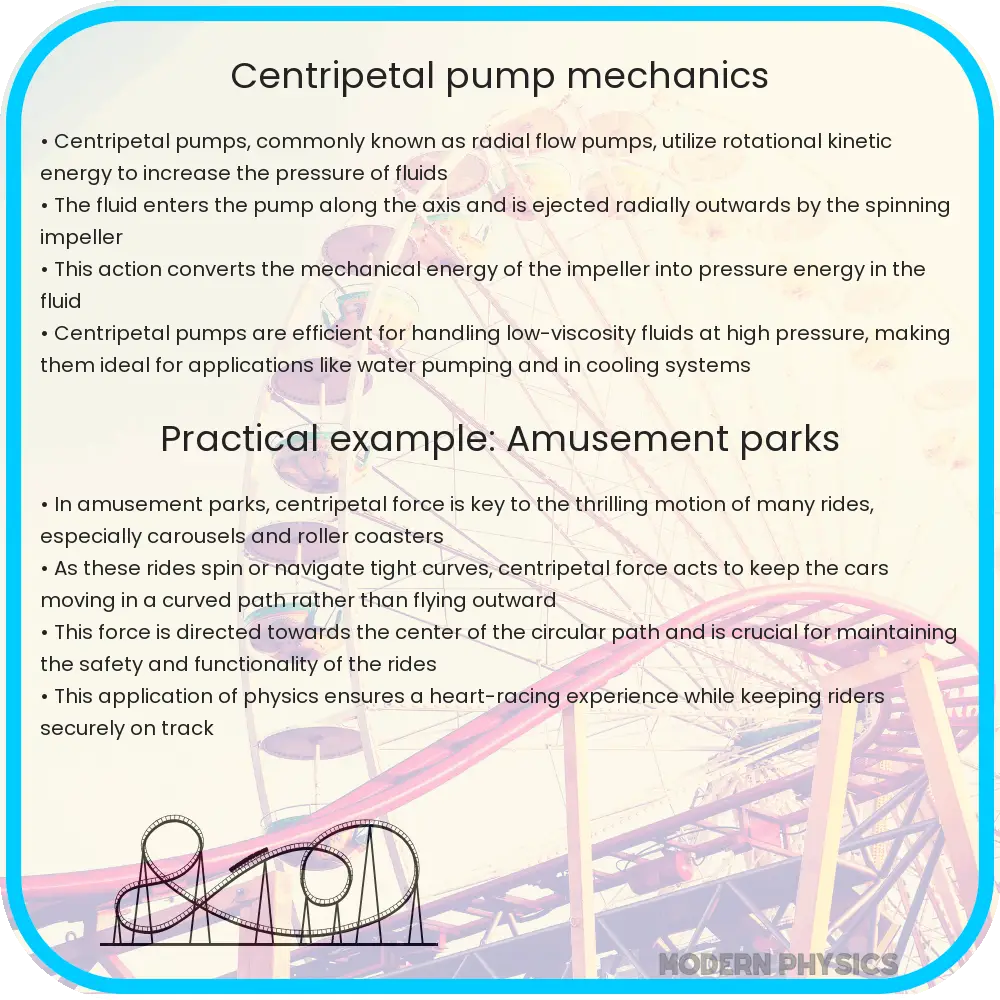 Centripetal pump mechanics
