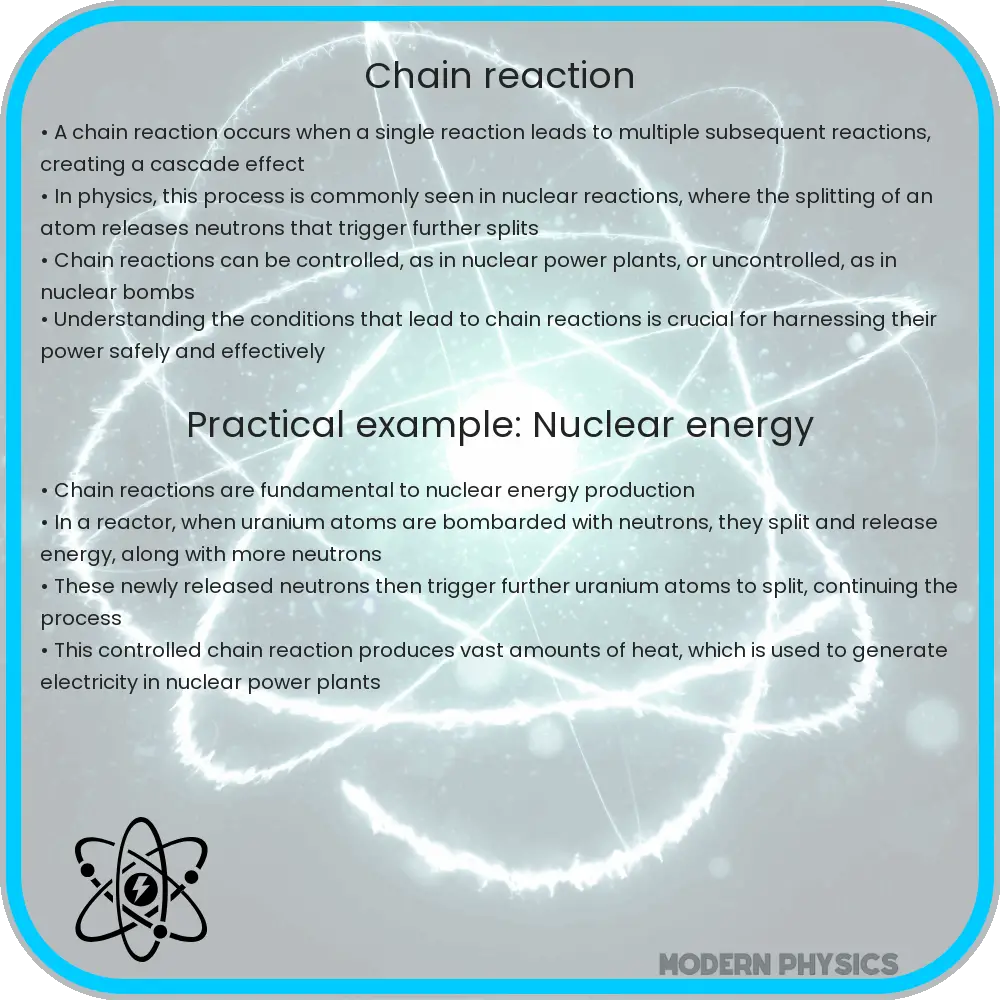 Chain reaction