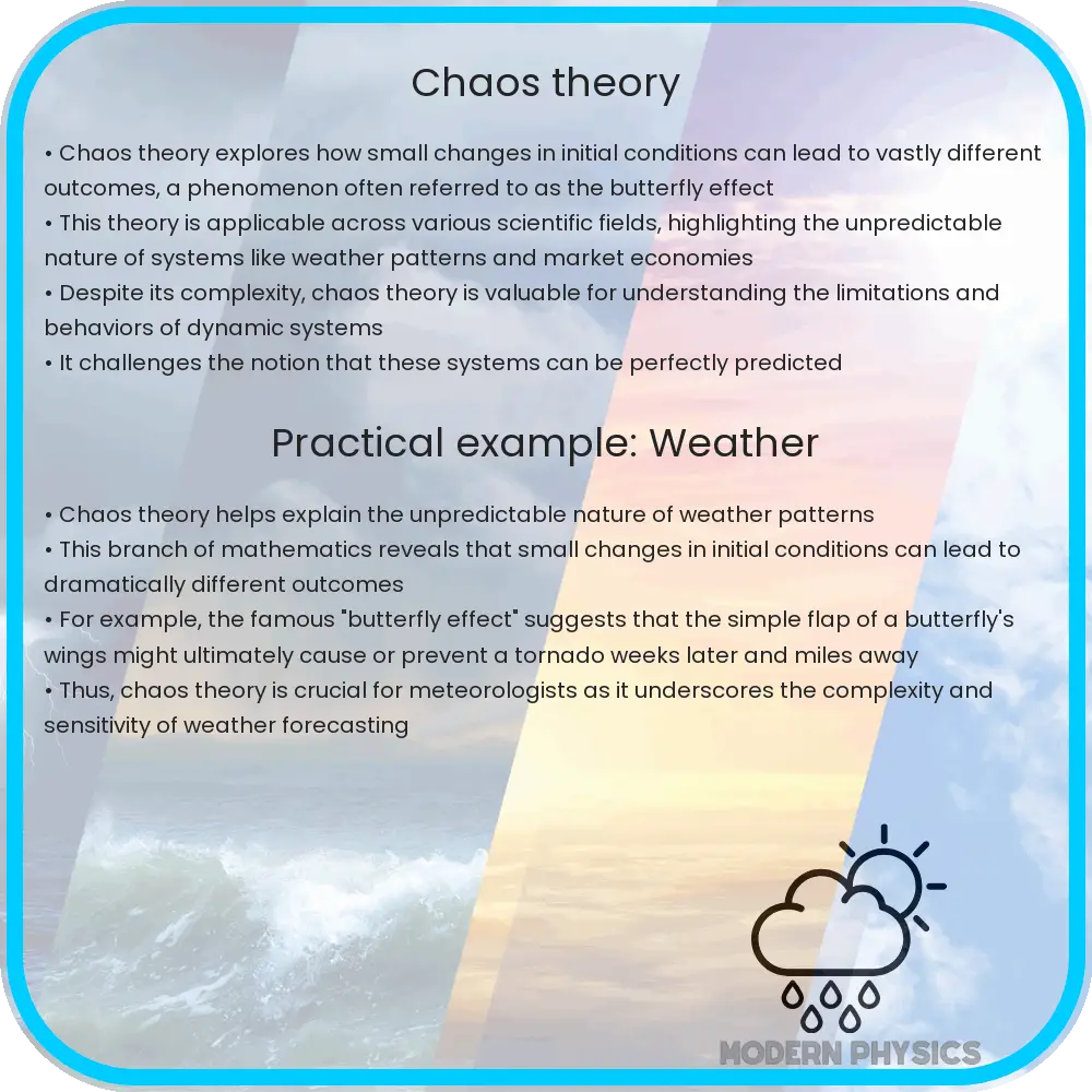 Chaos Theory