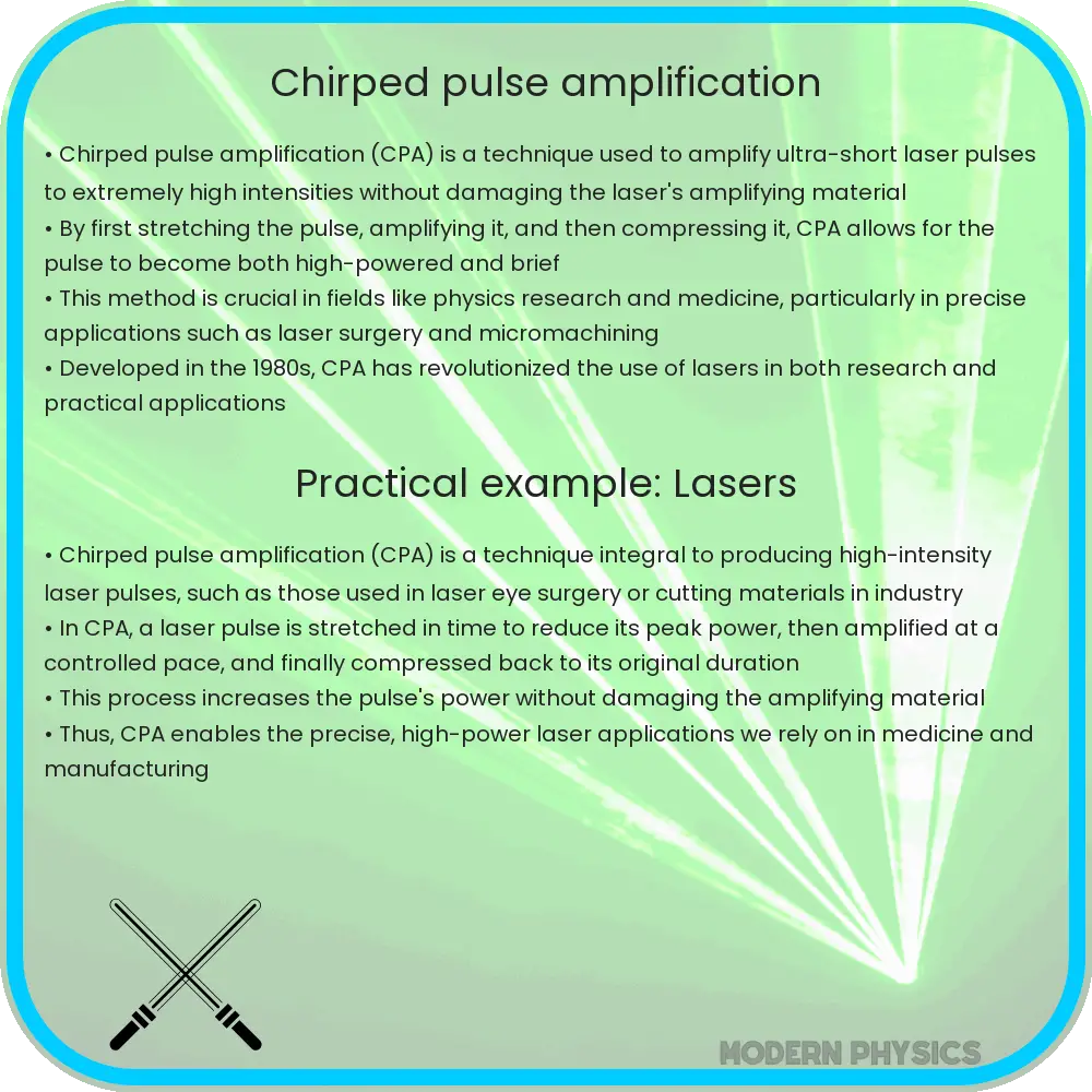 Chirped pulse amplification