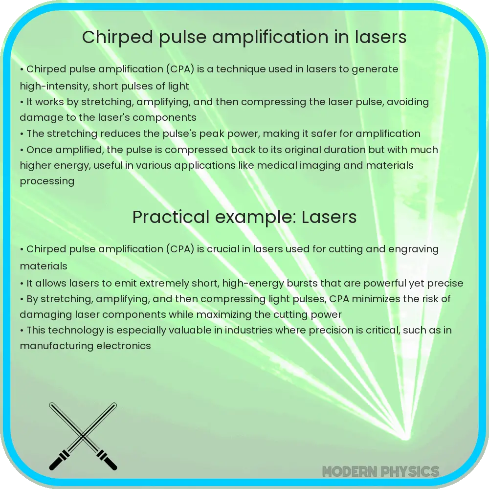 Chirped pulse amplification in lasers
