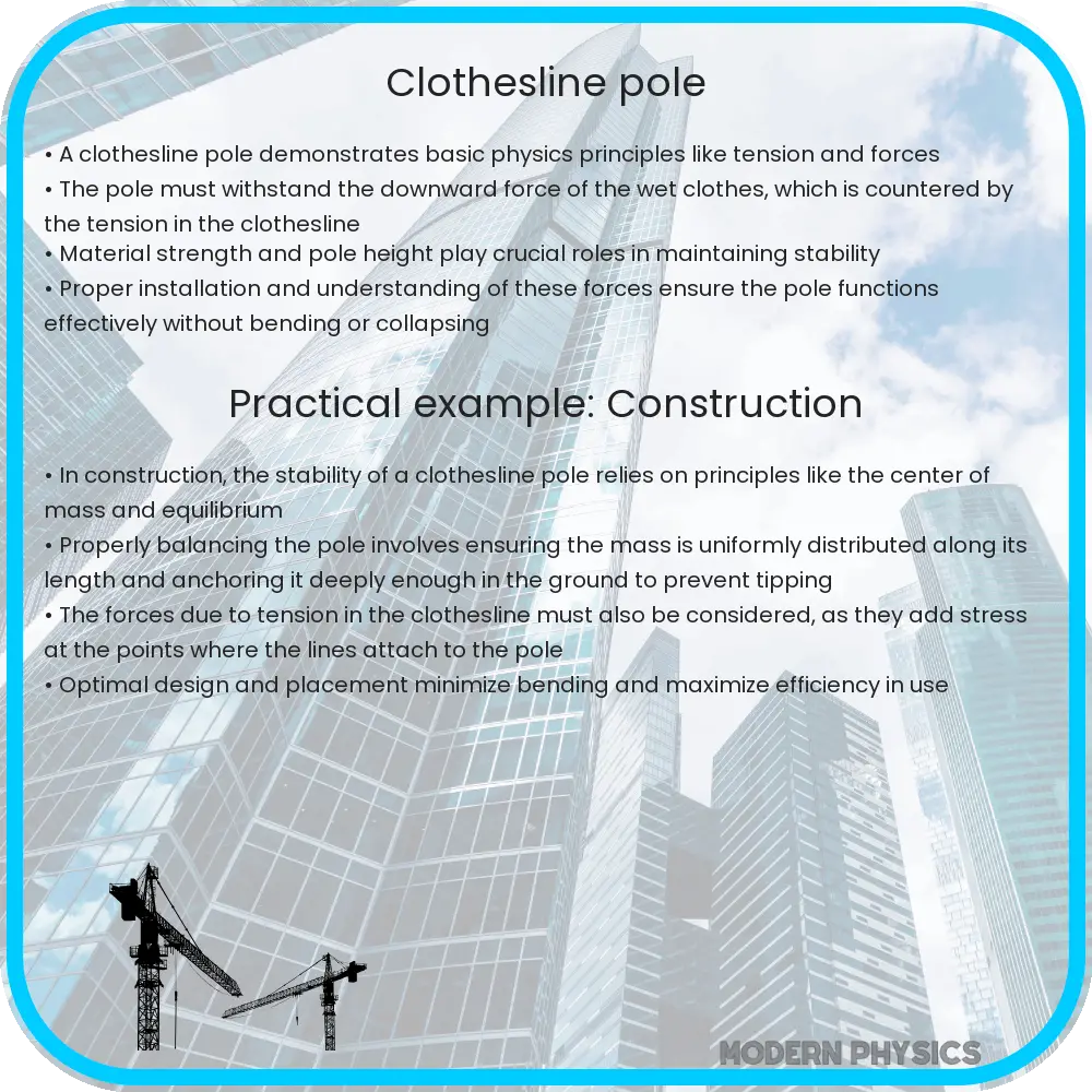 Clothesline pole