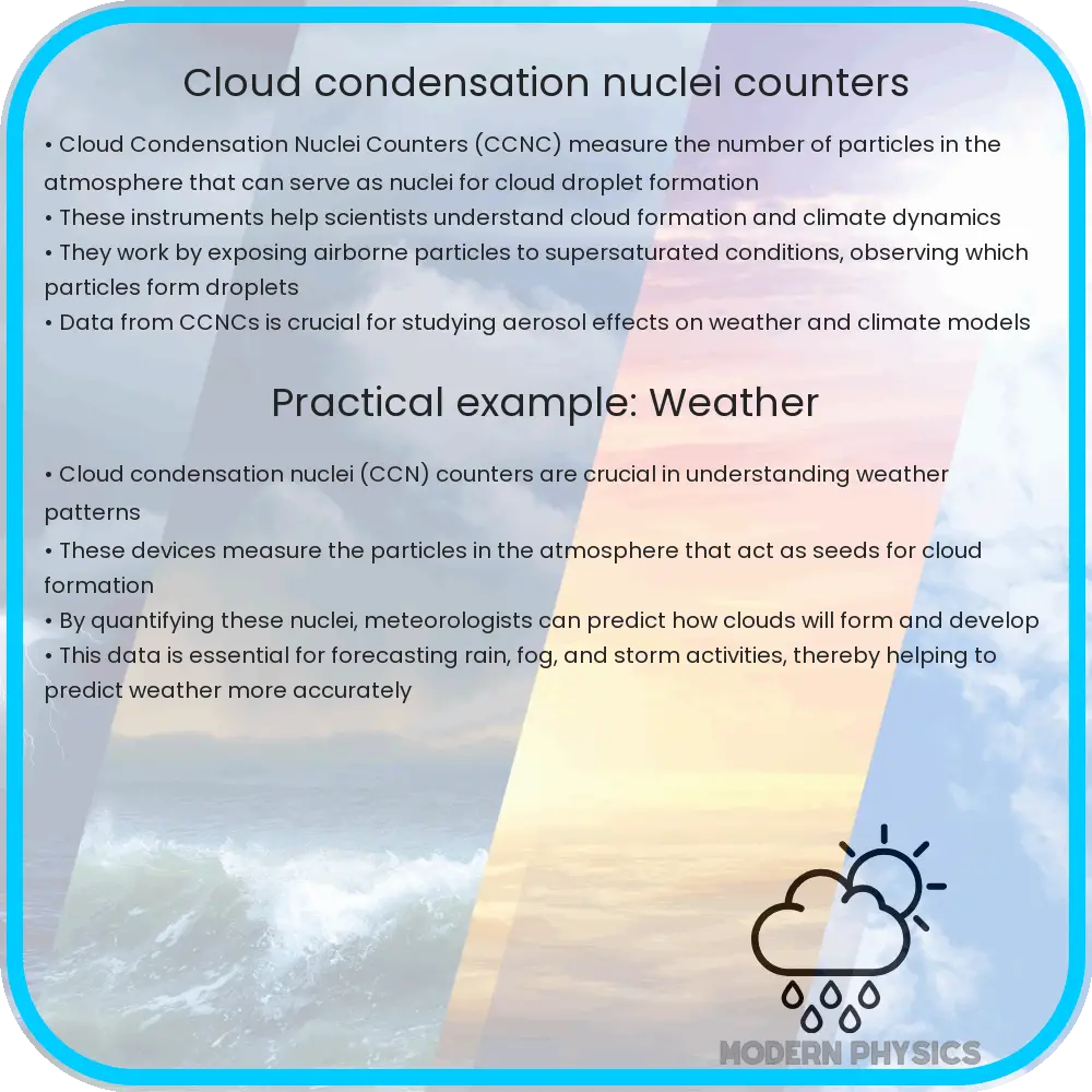 Cloud Condensation Nuclei Counters