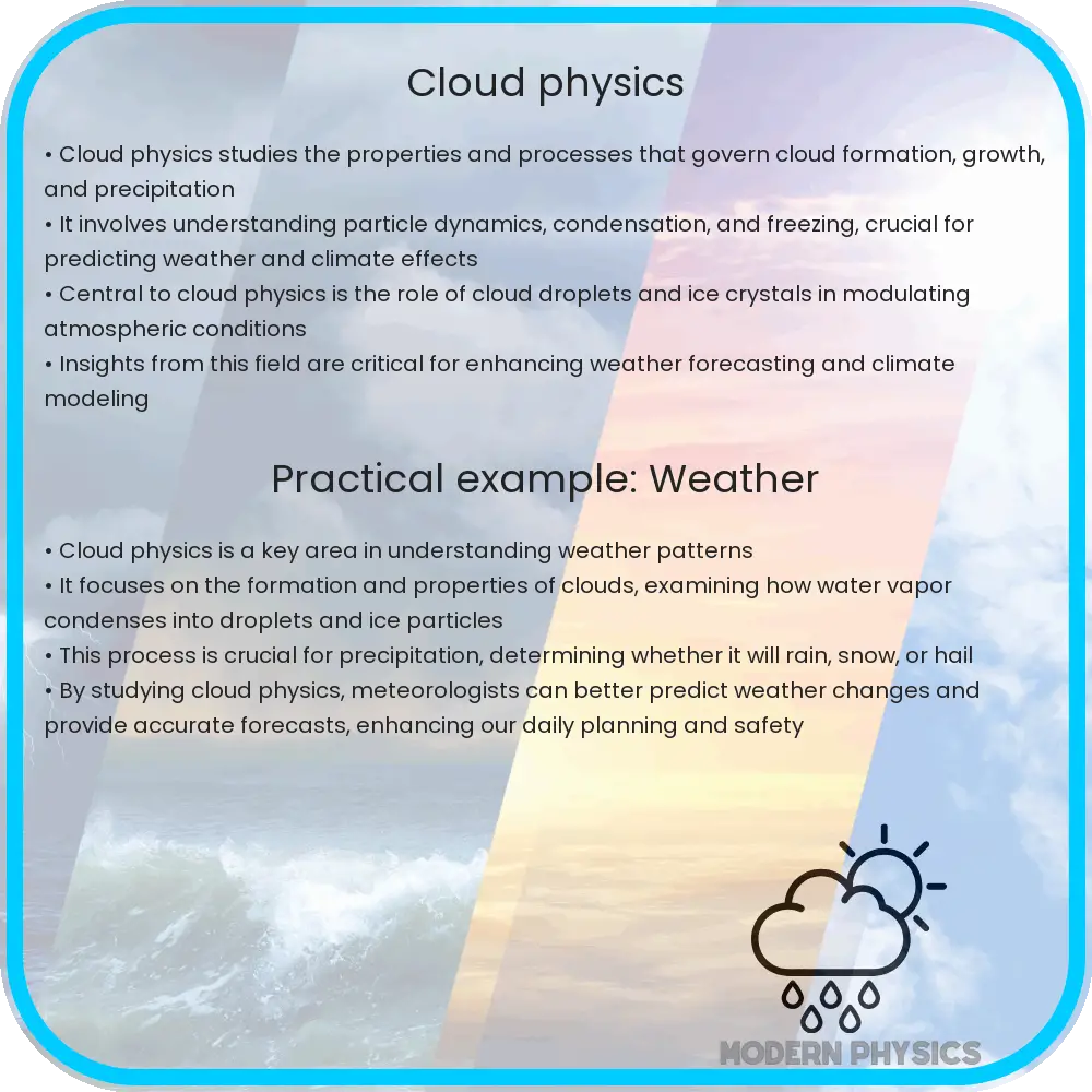 Cloud Physics