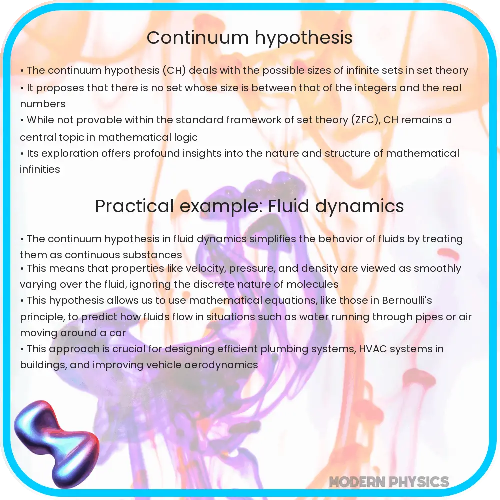 Continuum hypothesis