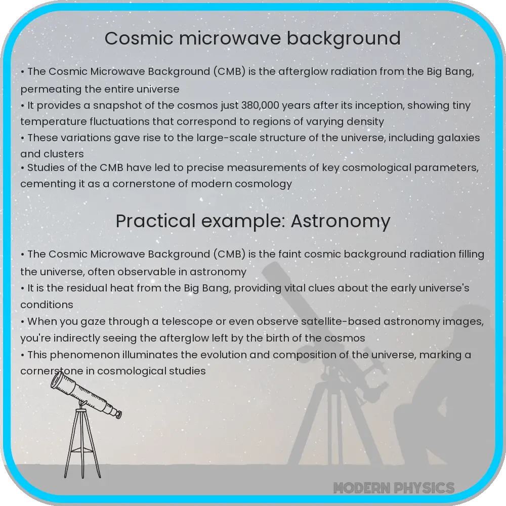 Cosmic Microwave Background