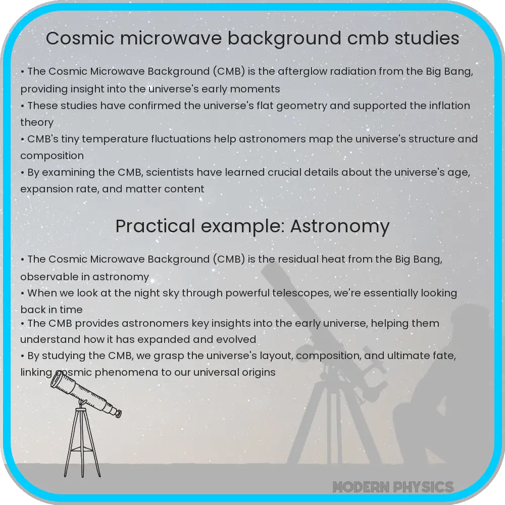 Cosmic microwave background - CMB - studies
