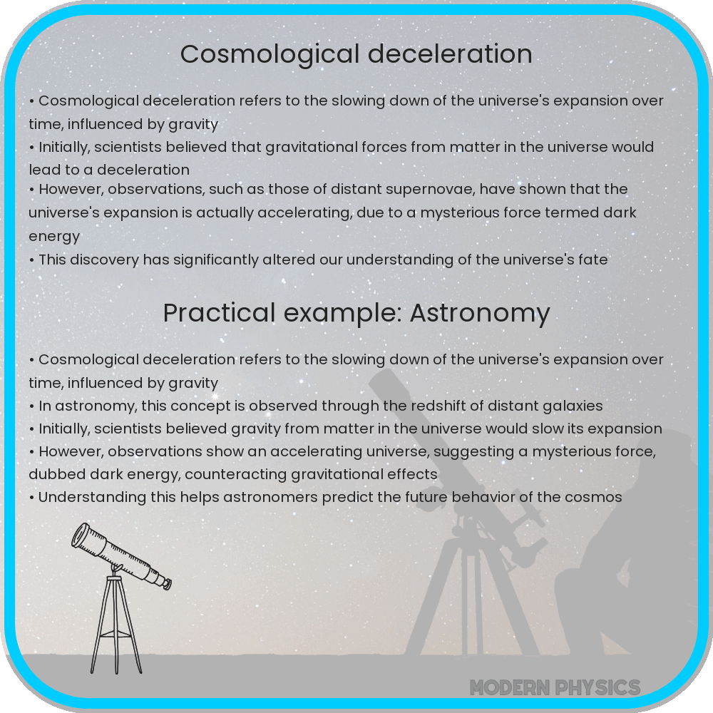 Cosmological Deceleration
