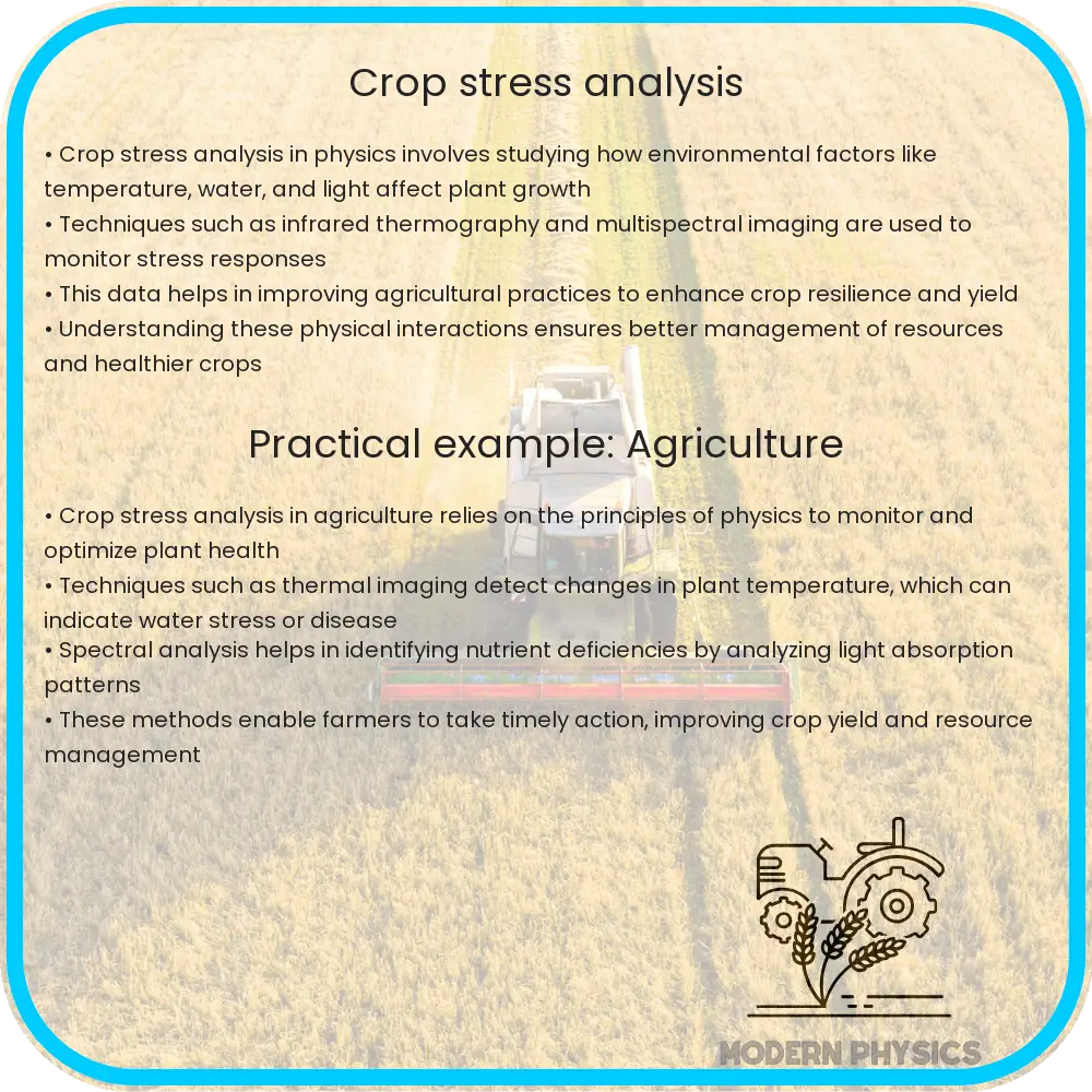 Crop Stress Analysis