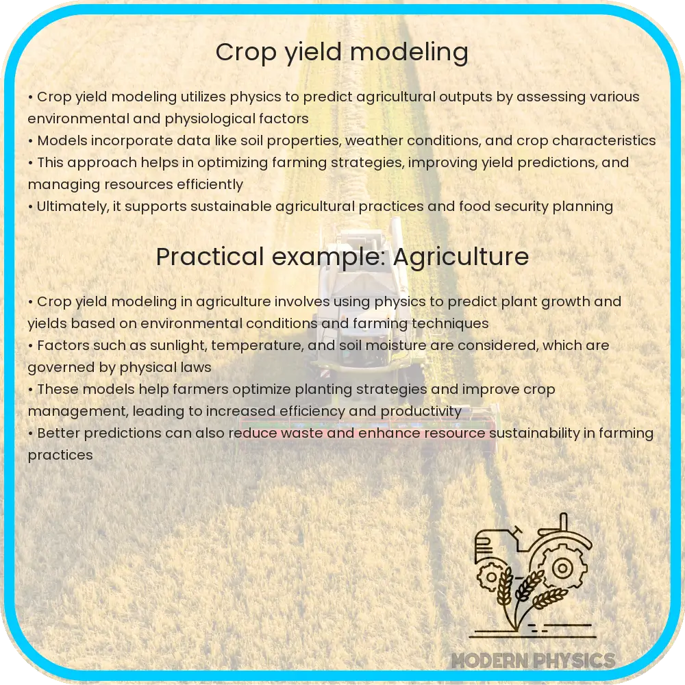 Crop Yield Modeling